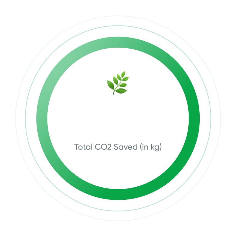 carbon_savings